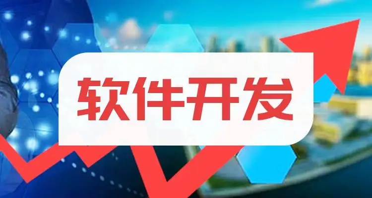 微邦網(wǎng)絡(luò),軟件開發(fā)中成品開發(fā)和定制開發(fā)的區(qū)別，你知道嗎？